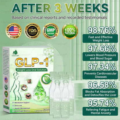 ✨Official Store |✨ CrazyLeaf® Meglutide GLP-1 Activating Oral Solutionwith Collagen & Matrixyl 3000|✨Obesity,Cardiovascular Diseas, Diabetes, Sleep Apnea, Joint Problems and More
