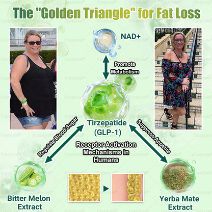✨Official Store |✨ CrazyLeaf® Meglutide GLP-1 Activating Oral Solutionwith Collagen & Matrixyl 3000|✨Obesity,Cardiovascular Diseas, Diabetes, Sleep Apnea, Joint Problems and More