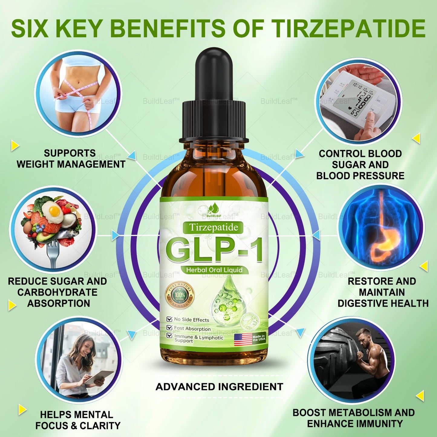 𝐁𝐮𝐢𝐥𝐝𝐋𝐞𝐚𝐟® 💎💎𝐓𝐈𝐑𝐙𝐄𝐏𝐀𝐓𝐈𝐃𝐄 𝐆𝐋𝐏-𝟏 𝐇𝐞𝐫𝐛𝐚𝐥 𝐎𝐫𝐚𝐥 𝐋𝐢𝐪𝐮𝐢𝐝 | 𝐎𝐛𝐞𝐬𝐢𝐭𝐲, 𝐋𝐲𝐦𝐩𝐡𝐞𝐝𝐞𝐦𝐚, 𝐃𝐢𝐚𝐛𝐞𝐭𝐞𝐬, 𝐂𝐚𝐫𝐝𝐢𝐨𝐯𝐚𝐬𝐜𝐮𝐥𝐚𝐫 𝐝𝐢𝐬𝐞𝐚𝐬𝐞, 𝐇𝐢𝐠𝐡 𝐛𝐥𝐨𝐨𝐝 𝐩𝐫𝐞𝐬𝐬𝐮𝐫𝐞, 𝐅𝐚𝐭𝐭𝐲 𝐥𝐢𝐯𝐞𝐫, 𝐚𝐧𝐝 𝐆𝐮𝐭 𝐡𝐞𝐚𝐥𝐭𝐡 𝐢𝐬𝐬𝐮𝐞𝐬